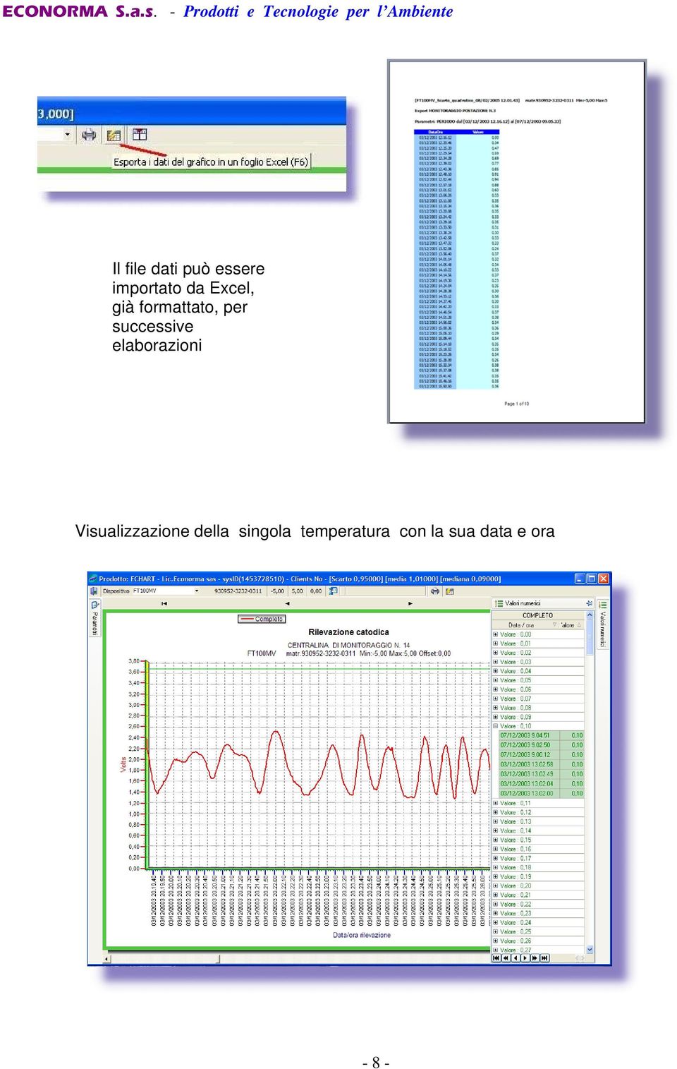 elaborazioni Visualizzazione della