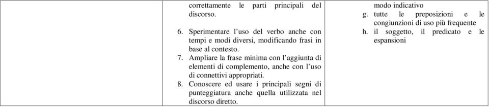 Ampliare la frase minima con l aggiunta di elementi di complemento, anche con l uso di connettivi appropriati. 8.