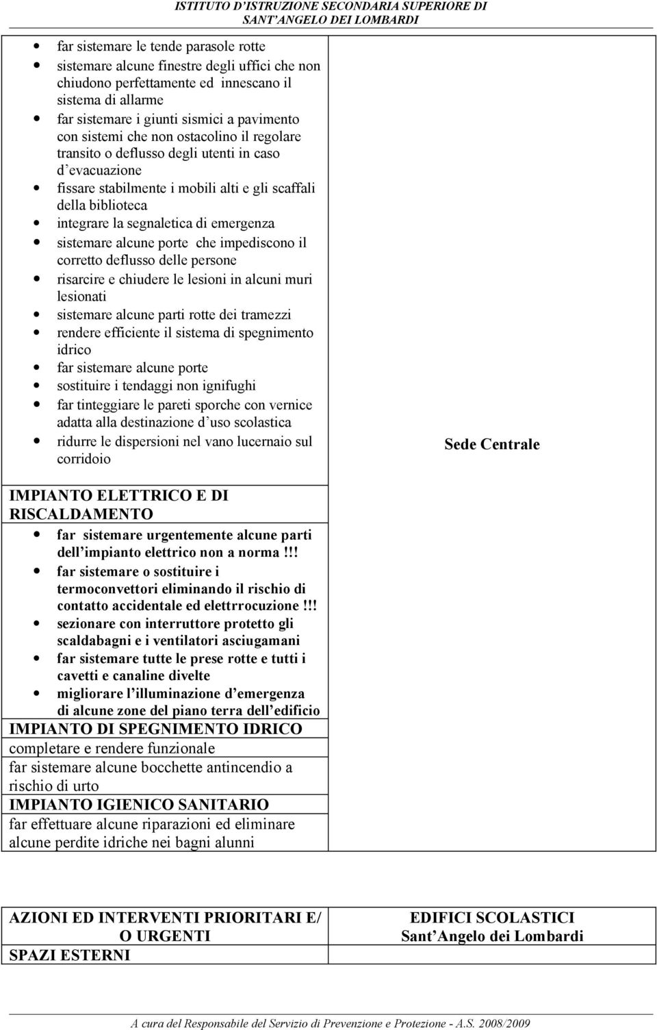 alcune porte che impediscono il corretto deflusso delle persone risarcire e chiudere le lesioni in alcuni muri lesionati sistemare alcune parti rotte dei tramezzi rendere efficiente il sistema di