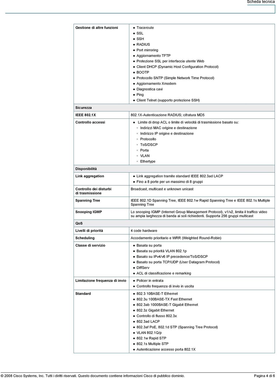 1X-Autenticazione RADIUS; cifratura MD5 Limite di drop ACL o limite di velocità di trasmissione basato su: Indirizzi MAC origine e destinazione Indirizzo IP origine e destinazione Protocollo ToS/DSCP