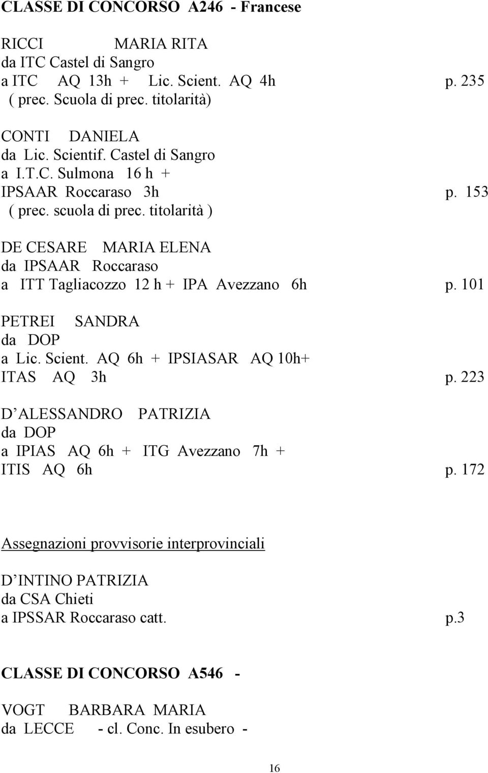 titolarità ) DE CESARE MARIA ELENA da IPSAAR Roccaraso a ITT Tagliacozzo 12 h + IPA Avezzano 6h p. 101 PETREI SANDRA a Lic. Scient. AQ 6h + IPSIASAR AQ 10h+ ITAS AQ 3h p.