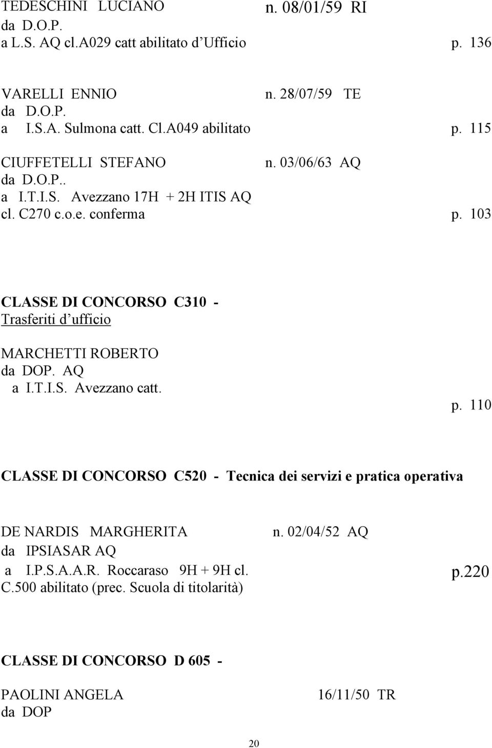 103 CLASSE DI CONCORSO C310 - Trasferiti d ufficio MARCHETTI ROBERTO. AQ a I.T.I.S. Avezzano catt. p.