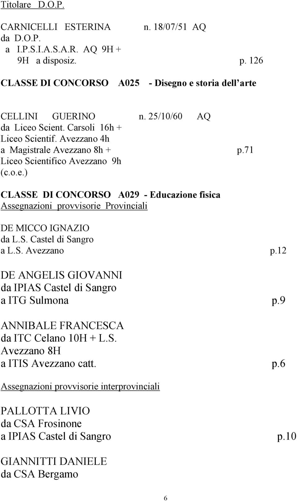 71 CLASSE DI CONCORSO A029 - Educazione fisica Assegnazioni provvisorie Provinciali DE MICCO IGNAZIO da L.S. Castel di Sangro a L.S. Avezzano p.