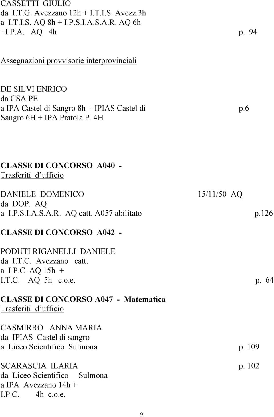 6 CLASSE DI CONCORSO A040 - Trasferiti d ufficio DANIELE DOMENICO 15/11/50 AQ. AQ a I.P.S.I.A.S.A.R. AQ catt. A057 abilitato p.126 CLASSE DI CONCORSO A042 - PODUTI RIGANELLI DANIELE da I.