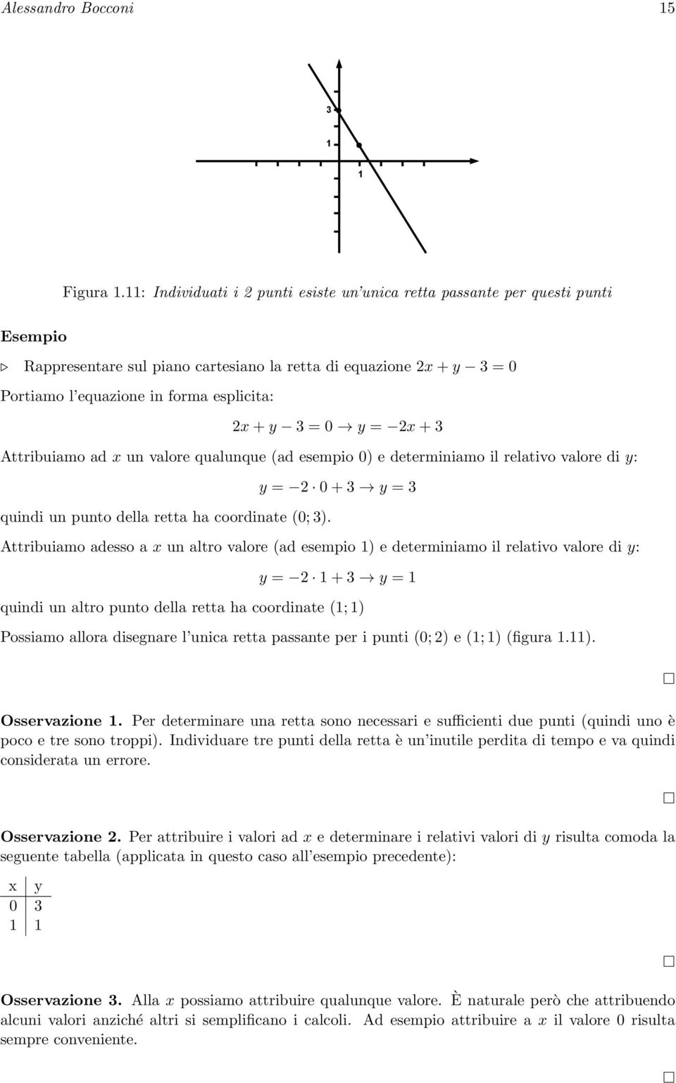 0 y = x + 3 Attribuiamo ad x un valore qualunque (ad esempio 0) e determiniamo il relativo valore di y: quindi un punto della retta ha coordinate (0; 3).