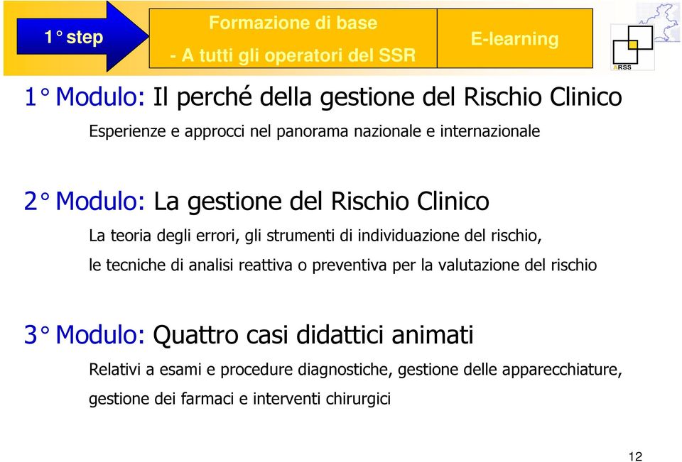 strumenti di individuazione del rischio, le tecniche di analisi reattiva o preventiva per la valutazione del rischio 3 Modulo: