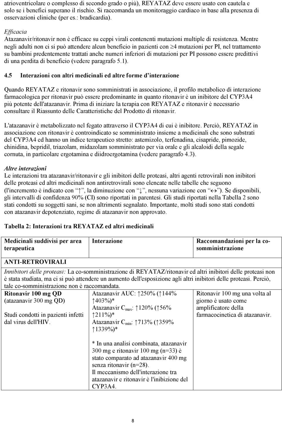 Efficacia Atazanavir/ritonavir non è efficace su ceppi virali contenenti mutazioni multiple di resistenza.