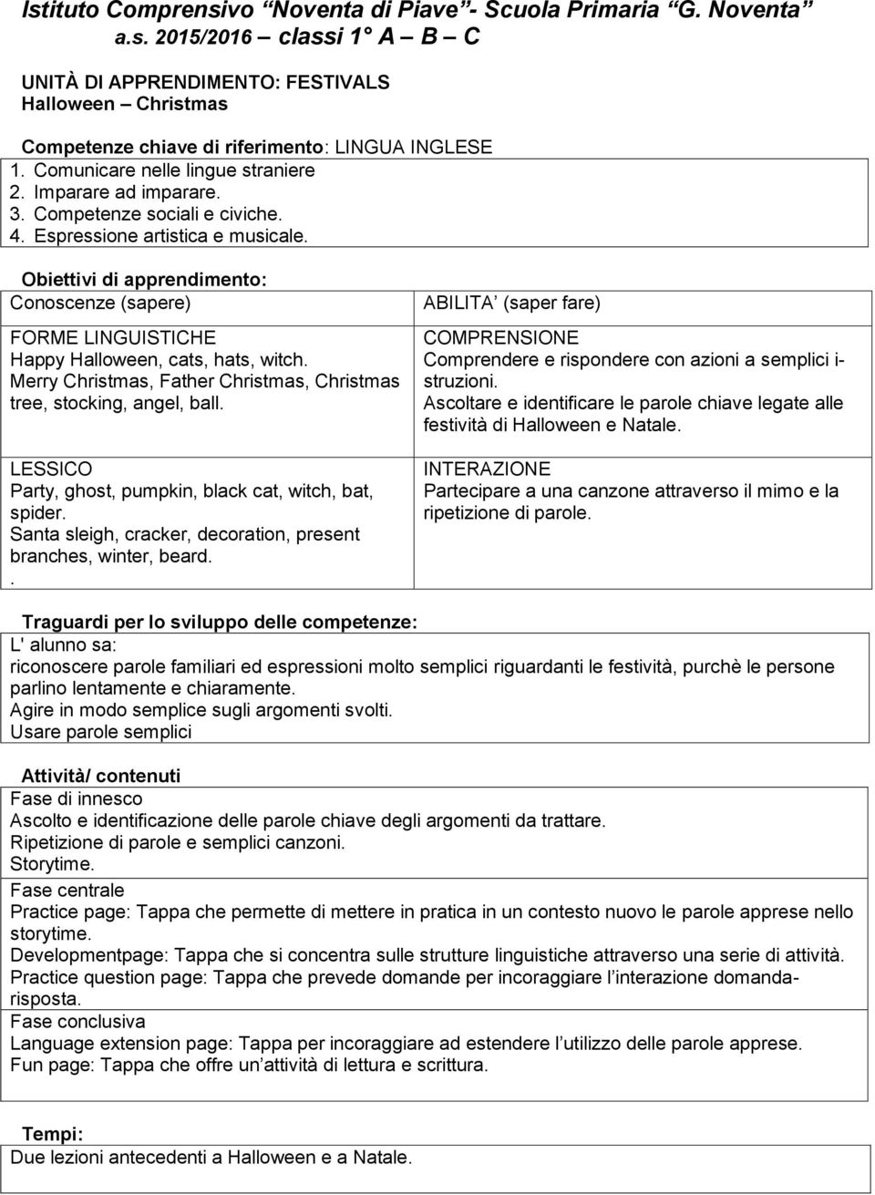 Obiettivi di apprendimento: Conoscenze (sapere) FORME LINGUISTICHE Happy Halloween, cats, hats, witch. Merry Christmas, Father Christmas, Christmas tree, stocking, angel, ball.