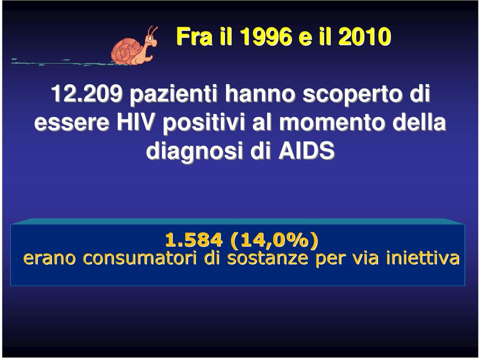 positivi al momento della diagnosi di AIDS