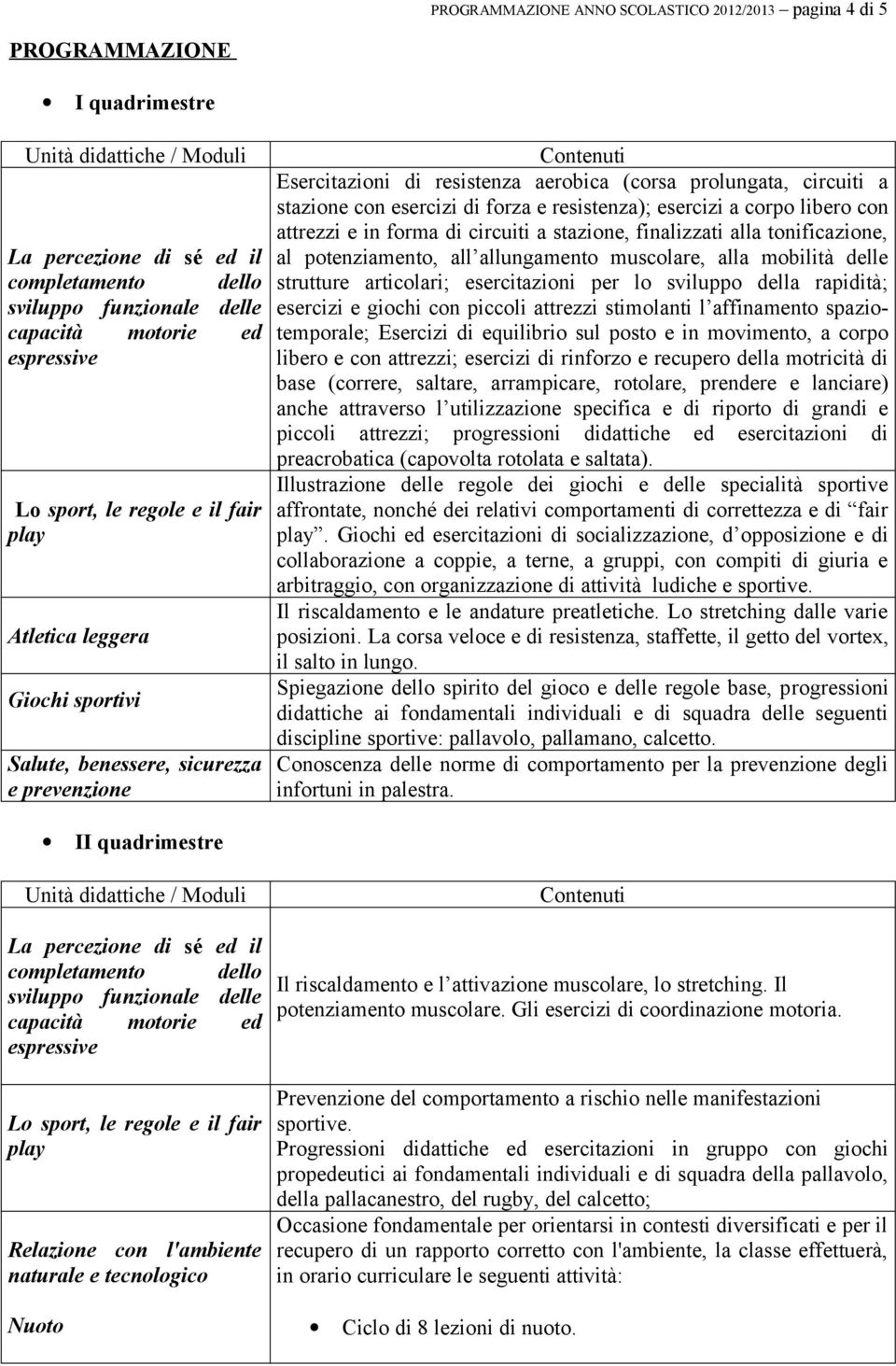 a stazione con esercizi di forza e resistenza); esercizi a corpo libero con attrezzi e in forma di circuiti a stazione, finalizzati alla tonificazione, al potenziamento, all allungamento muscolare,