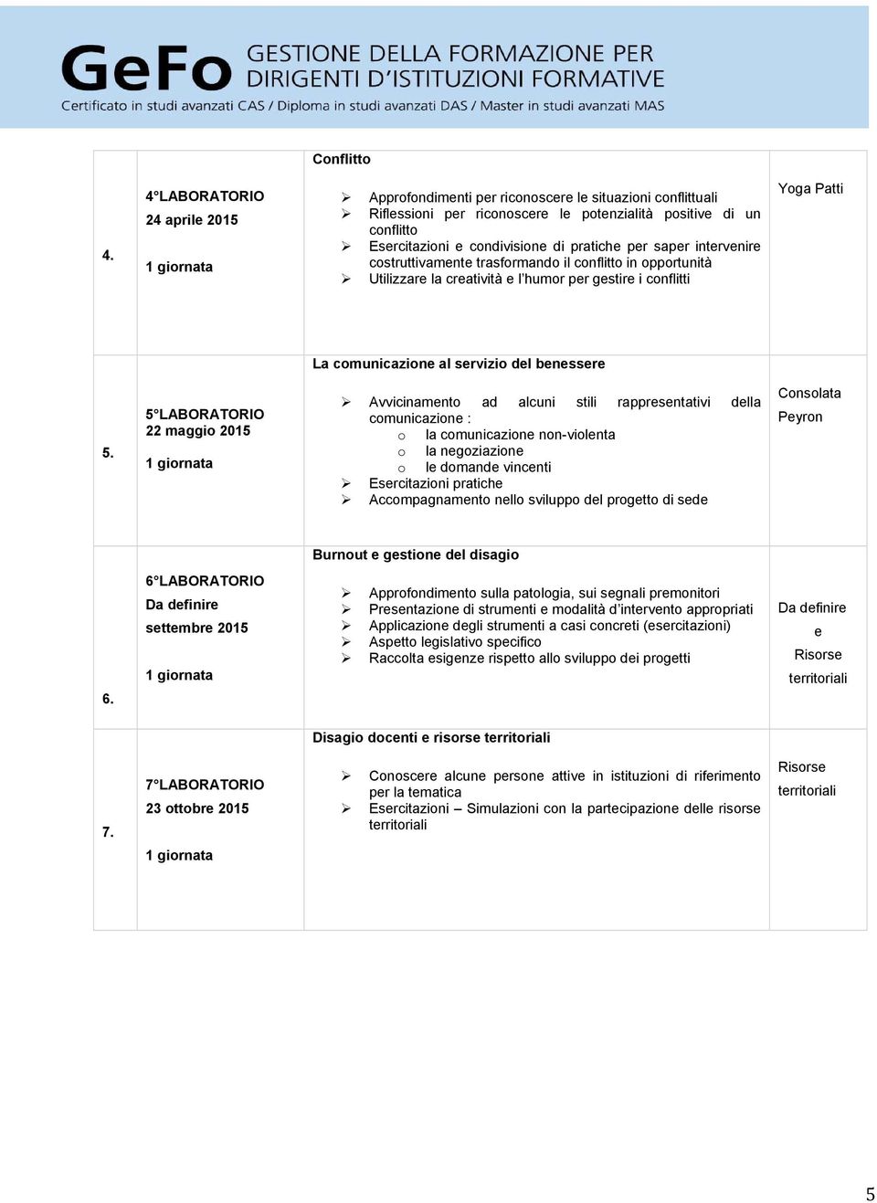 per saper intervenire costruttivamente trasformando il conflitto in opportunità Utilizzare la creatività e l humor per gestire i conflitti Yoga Patti La comunicazione al servizio del benessere 5.