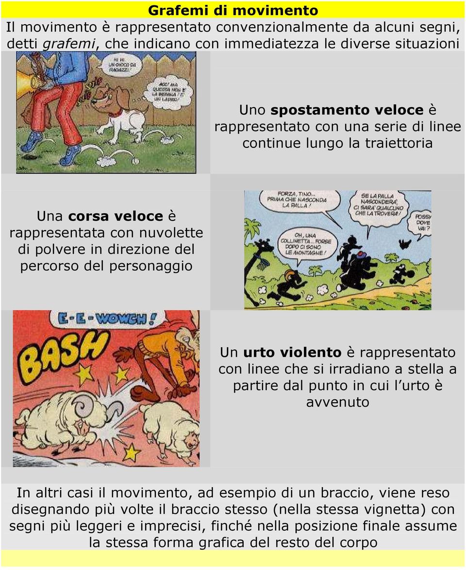 urto violento è rappresentato con linee che si irradiano a stella a partire dal punto in cui l urto è avvenuto In altri casi il movimento, ad esempio di un braccio, viene reso