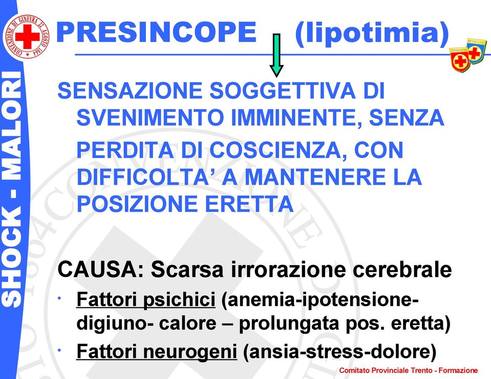 ERETTA CAUSA: Scarsa irrorazione cerebrale Fattori psichici