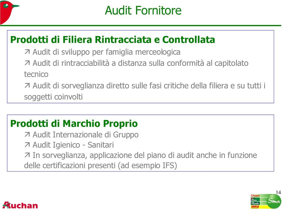 della filiera e su tutti i soggetti coinvolti Prodotti di Marchio Proprio Audit Internazionale di Gruppo Audit Igienico