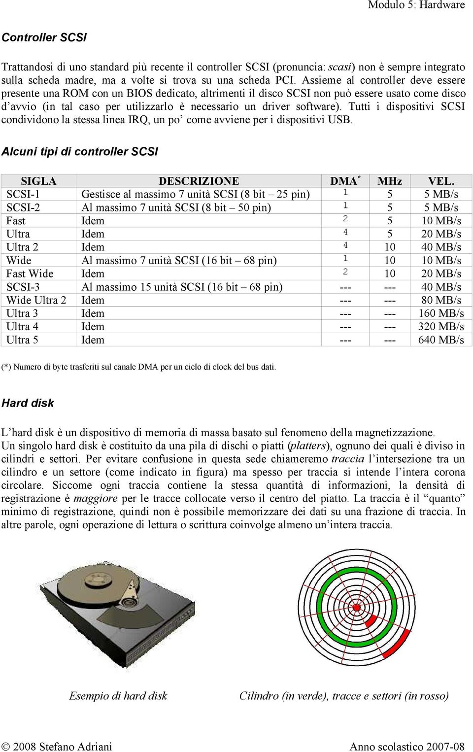 Tutti i dispositivi SCSI condividono la stessa linea IRQ, un po come avviene per i dispositivi USB. Alcuni tipi di controller SCSI SIGLA DESCRIZIONE DMA * MHz VEL.