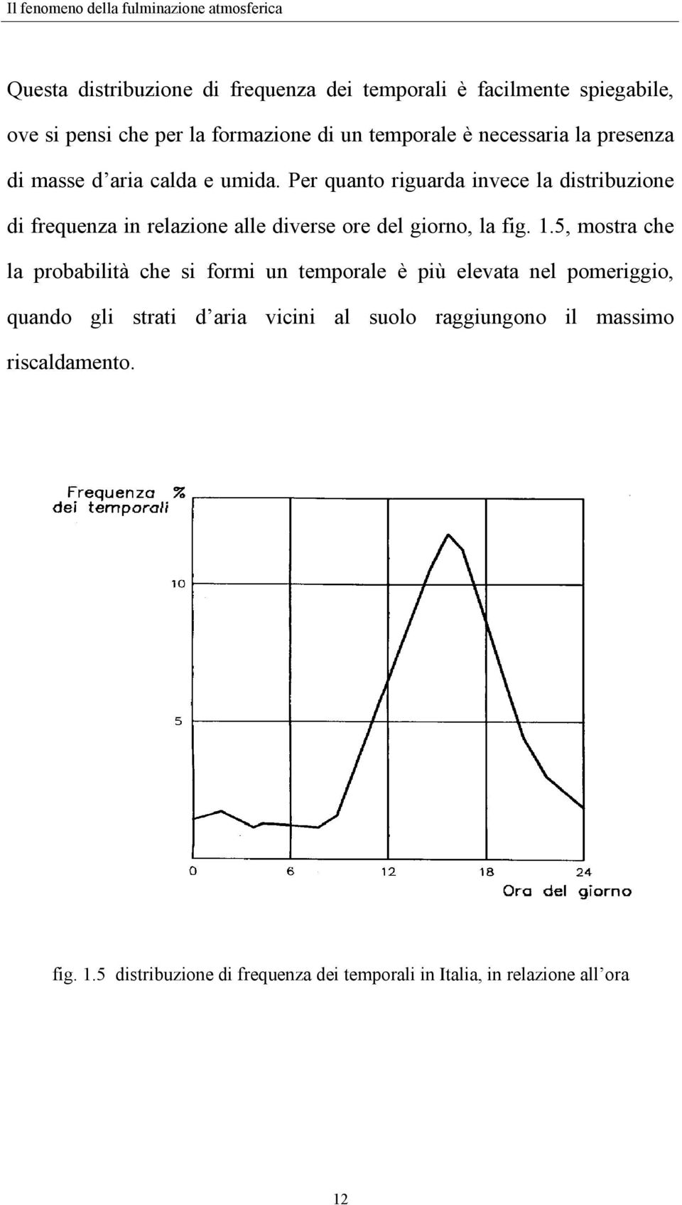 Per quanto riguarda invece la distribuzione di frequenza in relazione alle diverse ore del giorno, la fig. 1.