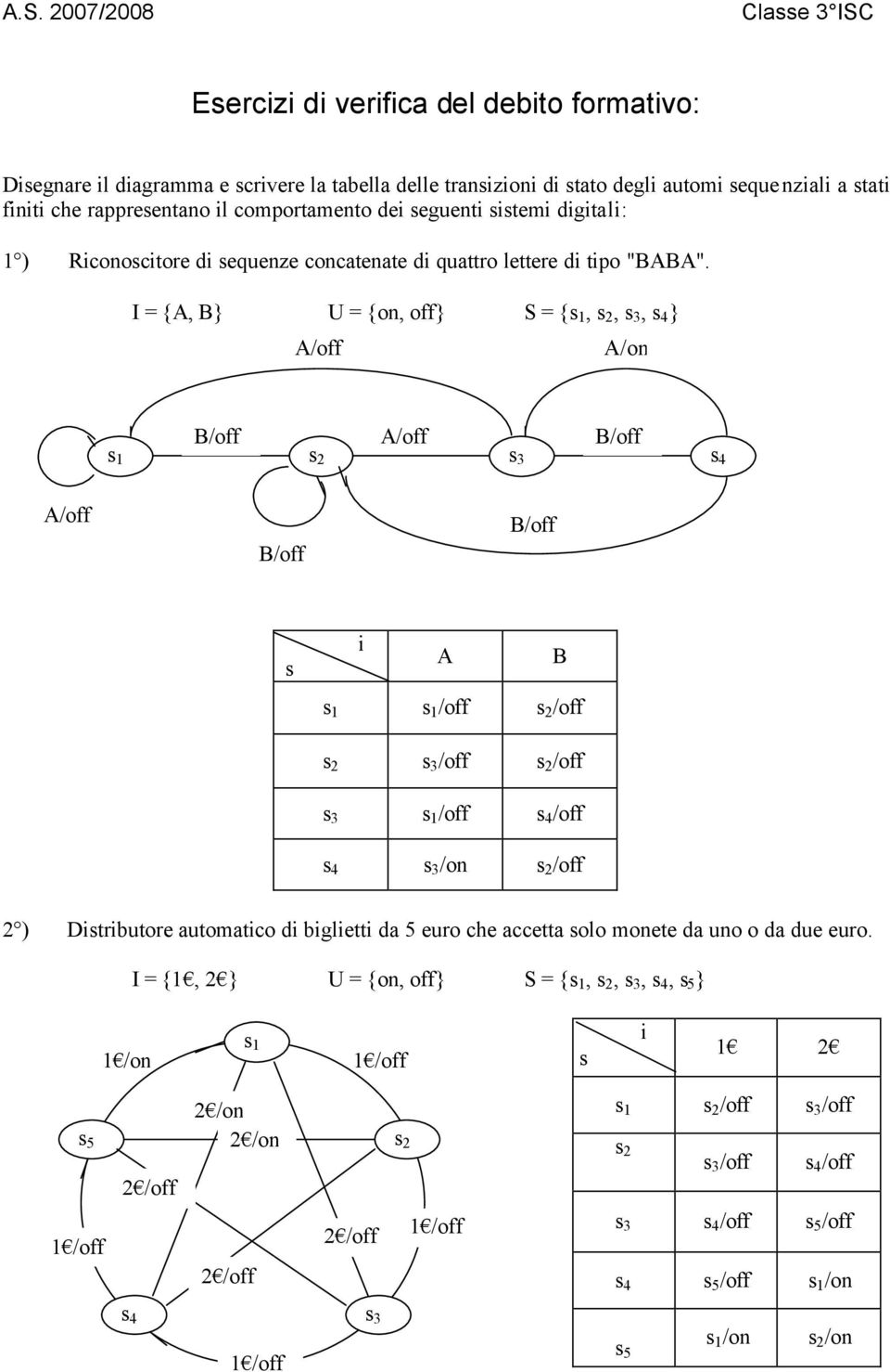 I = {A, B} U = {on, off} S = {s 1, s 2, s 3, s 4 } A/off A/on B/off A/off s 1 s 2 s 3 B/off s 4 A/off B/off B/off s i A B s 1 s 1 /off s 2 /off s 2 s 3 /off s 2 /off s 3 s 1 /off s 4 /off s 4 s 3 /on