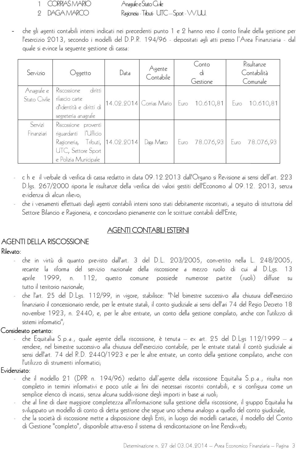 194/96 - depositati agli atti presso l Area Finanziaria - dal quale si evince la seguente gestione di cassa: Servizio Oggetto Data Anagrafe e Stato Civile Servizi Finanziari Agente Contabile Conto di