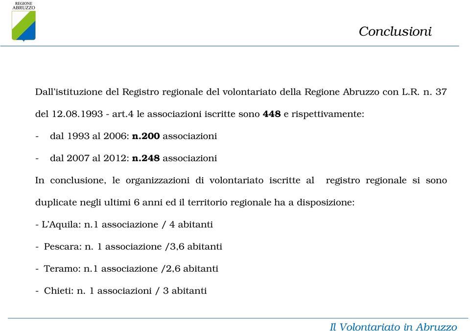 8 associazioni In conclusione, le organizzazioni di volontariato iscritte al registro regionale si sono duplicate negli ultimi anni ed