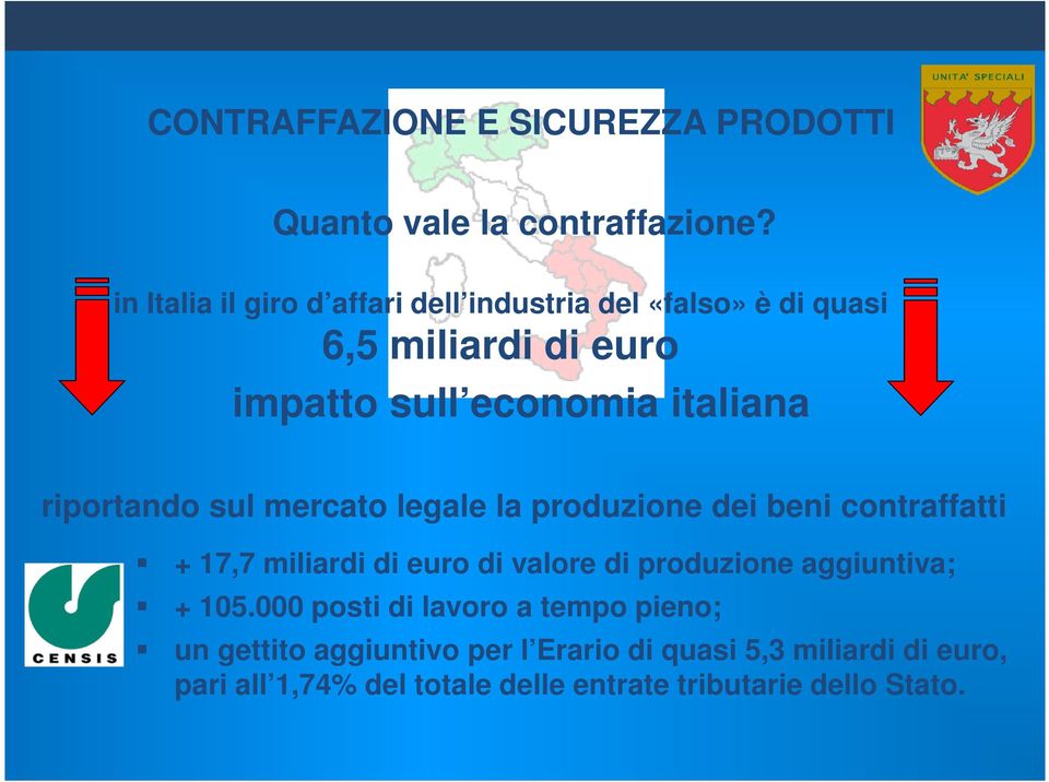 riportando sul mercato legale la produzione dei beni contraffatti + 17,7 miliardi di euro di valore di produzione