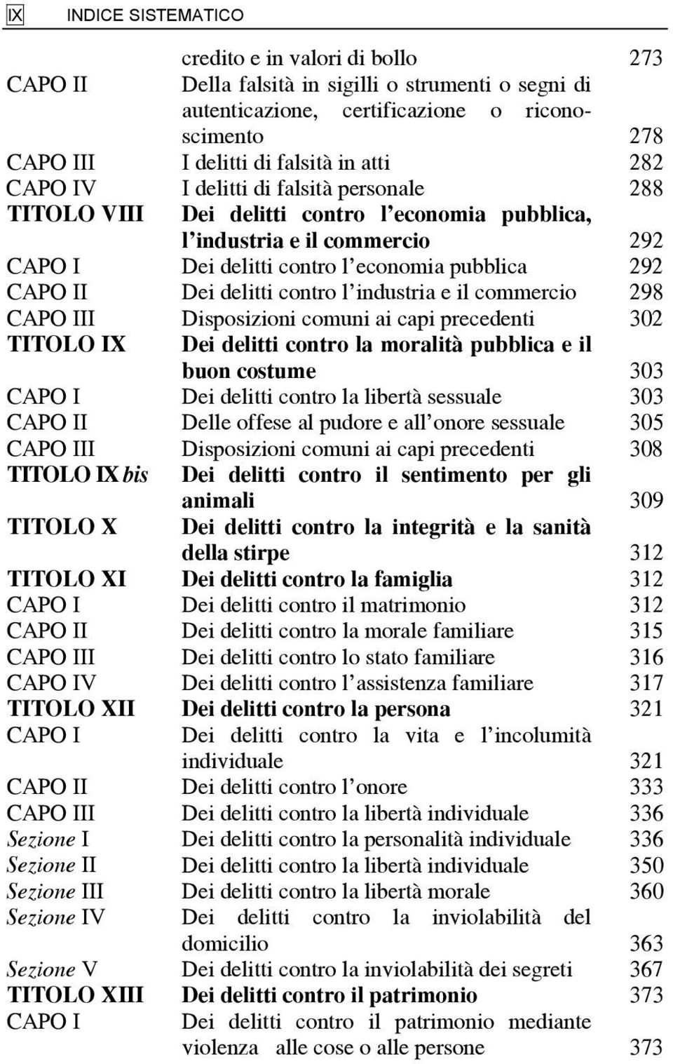 delitti contro l industria e il commercio 298 CAPO III Disposizioni comuni ai capi precedenti 302 TITOLO IX Dei delitti contro la moralità pubblica e il buon costume 303 CAPO I Dei delitti contro la