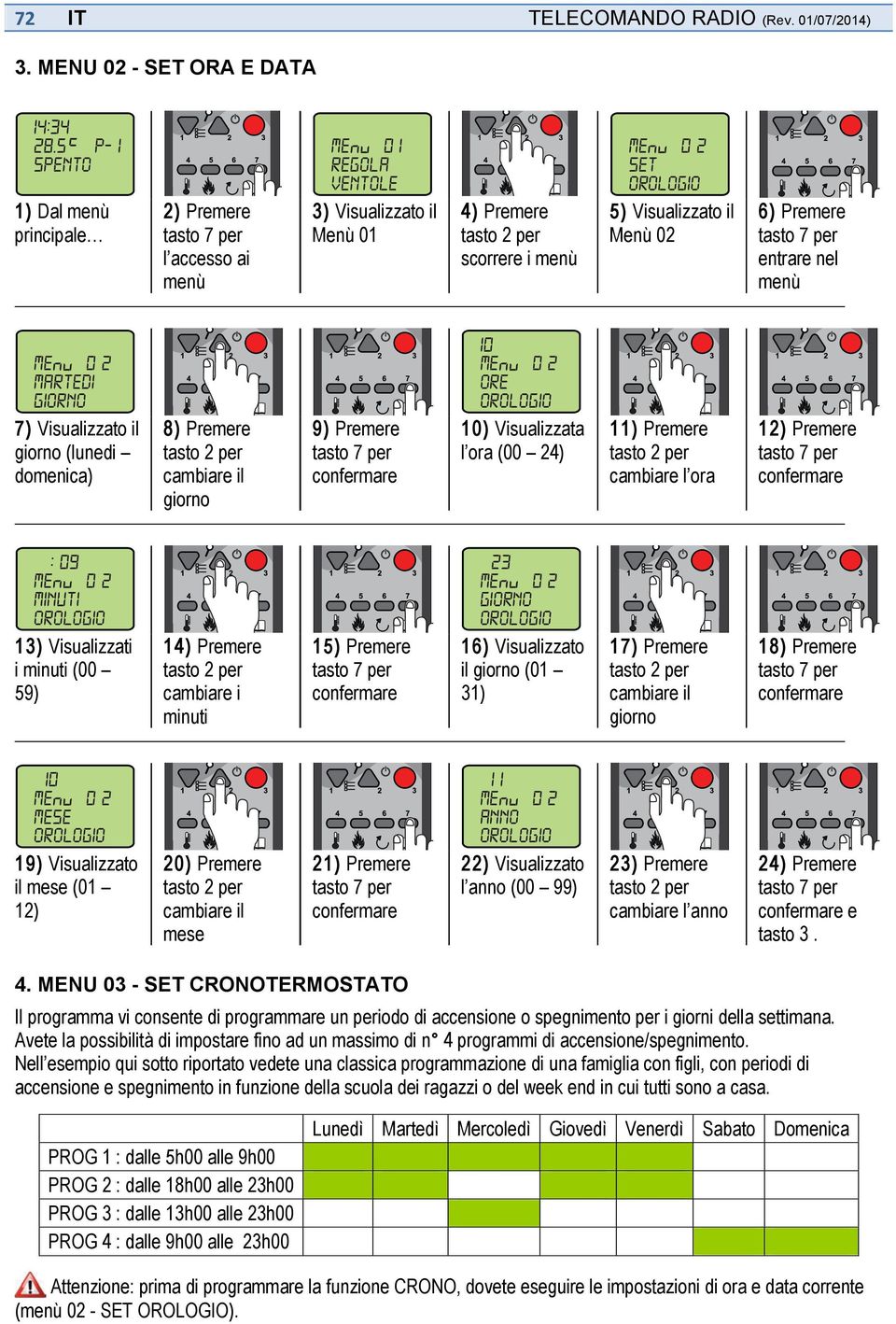 (lunedi domenica) 8) Premere cambiare il giorno 9) Premere 10 ME 0 2 ORE OROLOGIO 10) Visualizzata l ora (00 24) 11) Premere cambiare l ora 1 : 09 ME 0 2 MINUTI OROLOGIO 13) Visualizzati i minuti (00