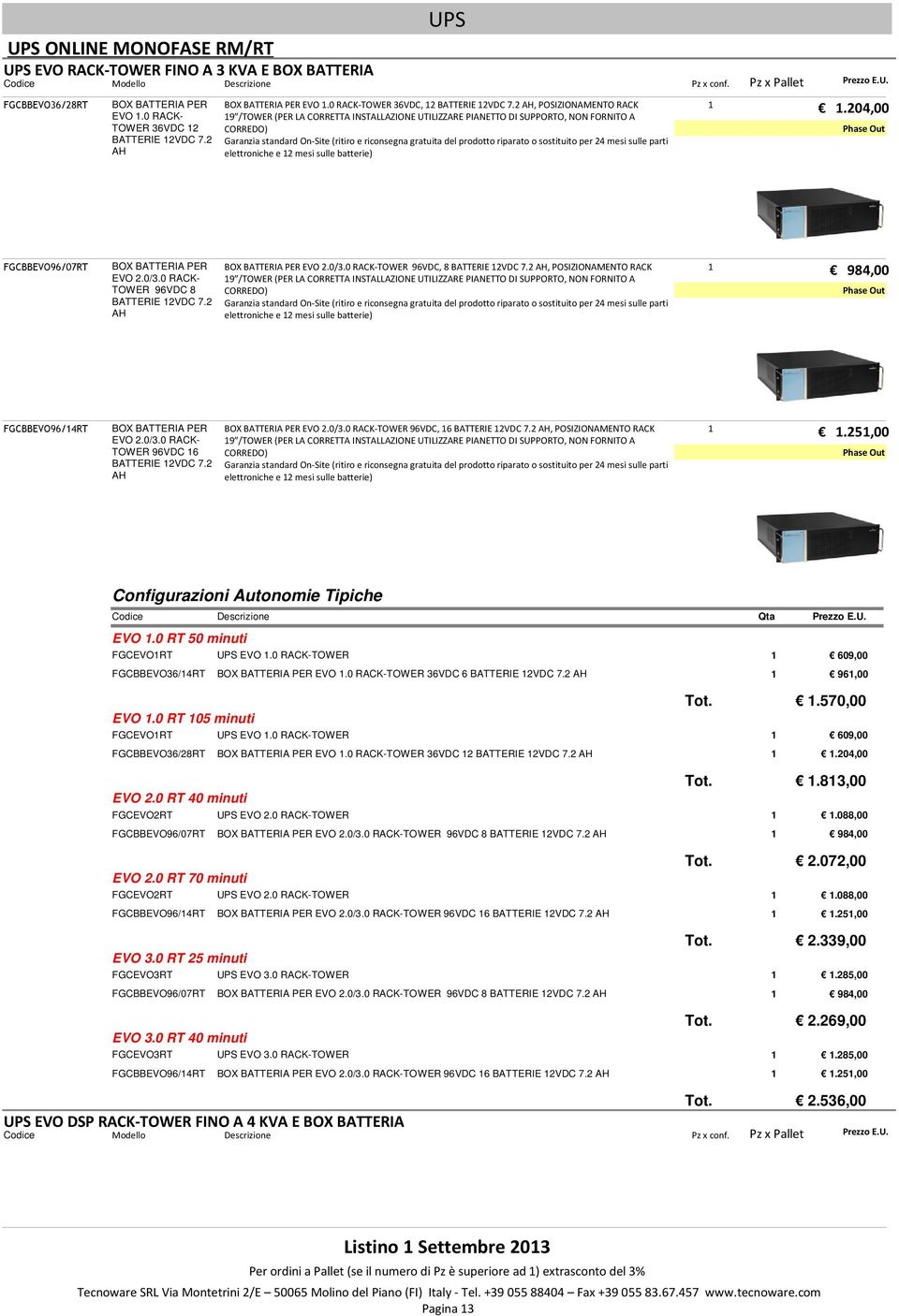 2 AH, POSIZIONAMENTO RACK 9 /TOWER (PER LA CORRETTA INSTALLAZIONE UTILIZZARE PIANETTO DI SUPPORTO, NON FORNITO A CORREDO) Garanzia standard On-Site (ritiro e riconsegna gratuita del prodotto riparato