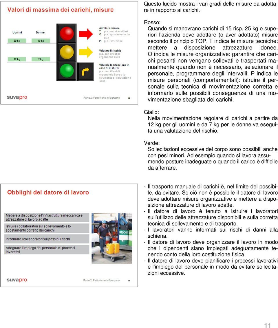 O indica le misure organizzative: garantire che carichi pesanti non vengano sollevati e trasportati manualmente quando non è necessario, selezionare il personale, programmare degli intervalli.