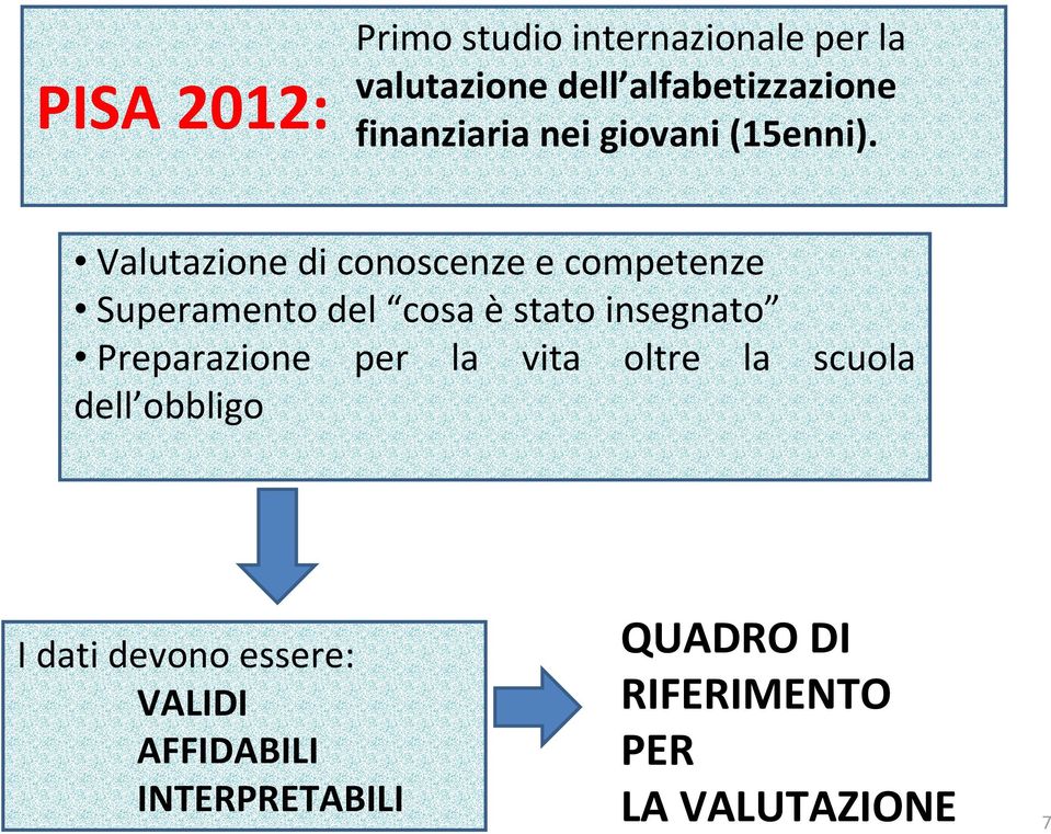 Valutazione di conoscenze e competenze Superamento del cosa èstato insegnato