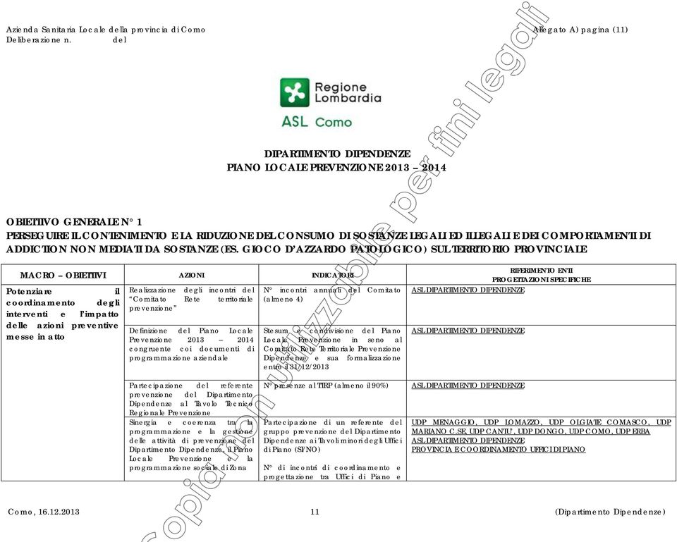 GIOCO D AZZARDO PATOLOGICO) SUL TERRITORIO PROVINCIALE MACRO OBIETTIVI AZIONI INDICATORI Potenziare il coordinamento degli interventi e l impatto delle azioni preventive messe in atto Realizzazione