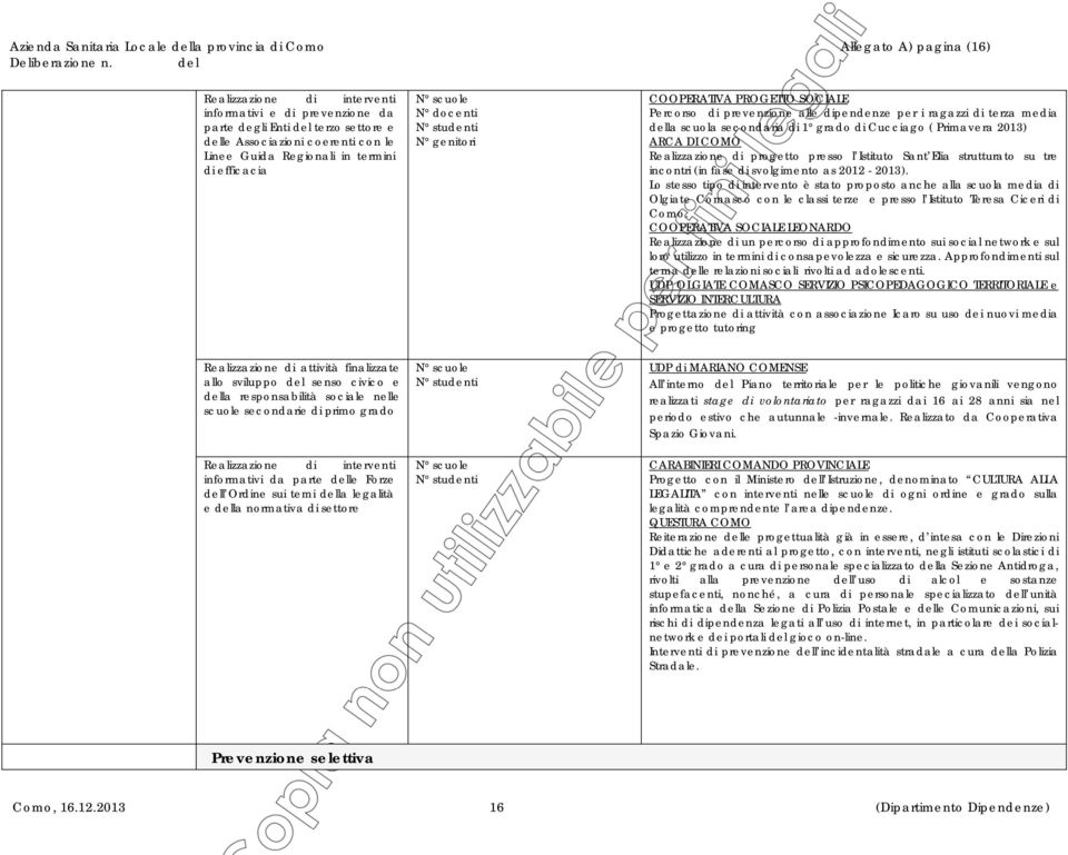 scuola secondaria di 1 grado di Cucciago ( Primavera 2013) ARCA DI COMO Realizzazione di progetto presso l Istituto Sant Elia strutturato su tre incontri (in fase di svolgimento as 2012-2013).