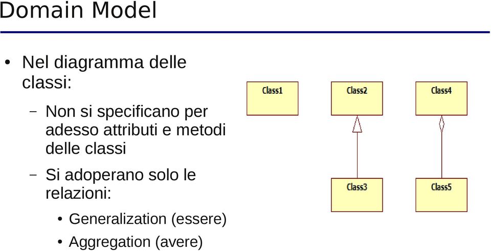 delle classi Si adoperano solo le relazioni: