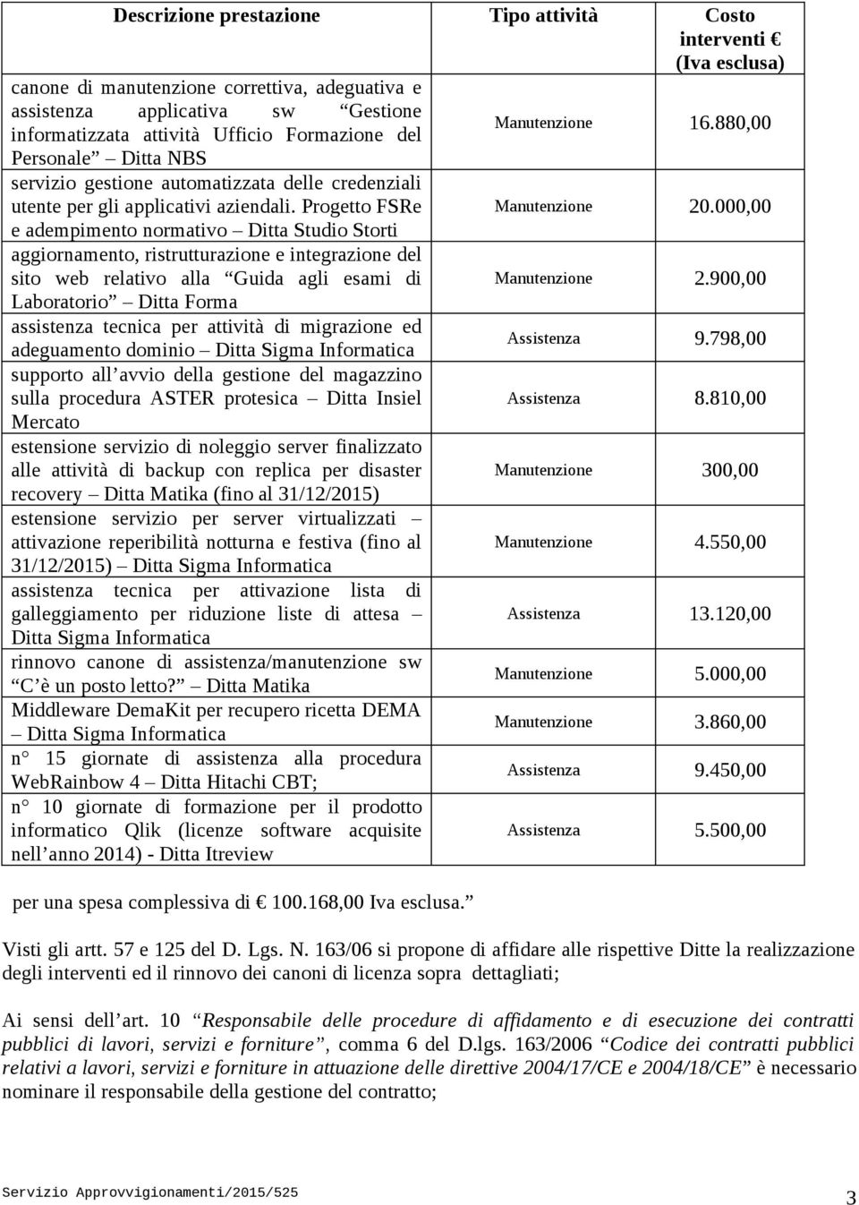 000,00 e adempimento normativo Ditta Studio Storti aggiornamento, ristrutturazione e integrazione del sito web relativo alla Guida agli esami di Manutenzione 2.