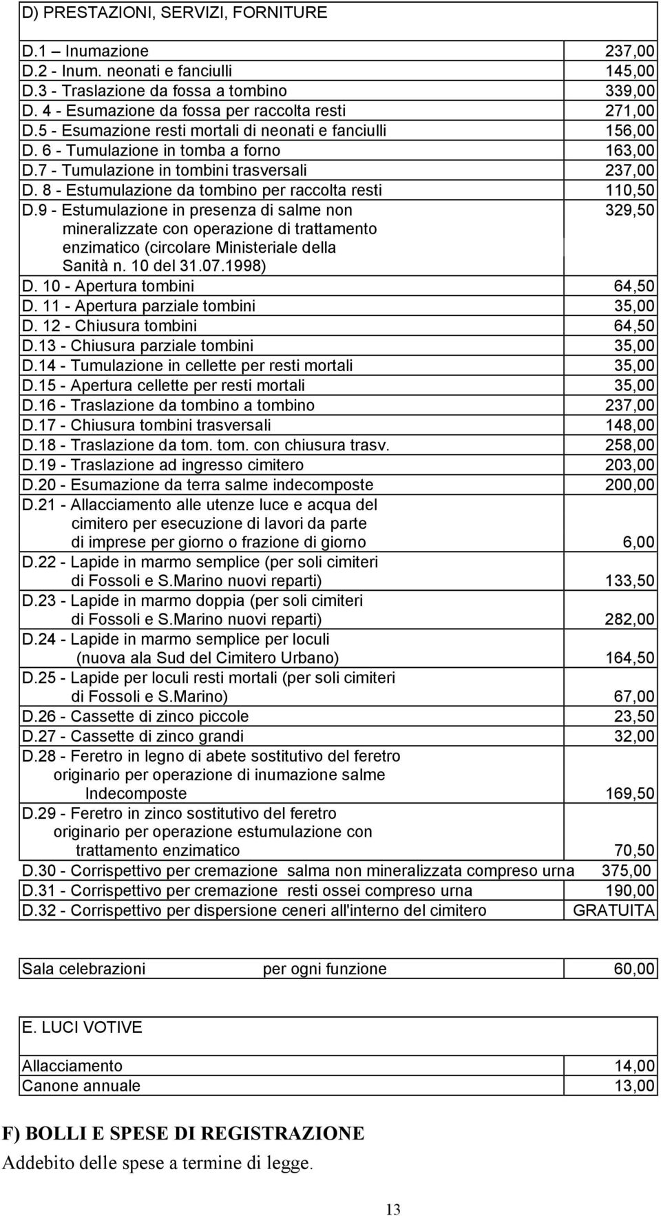 8 - Estumulazione da tombino per raccolta resti 110,50 D.