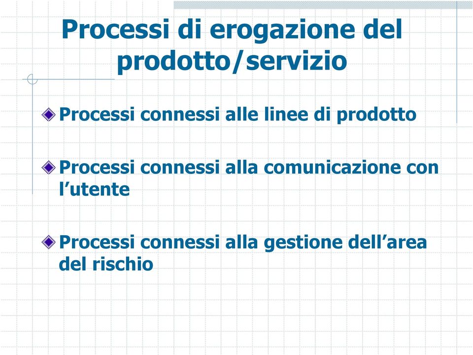 Processi connessi alla comunicazione con l