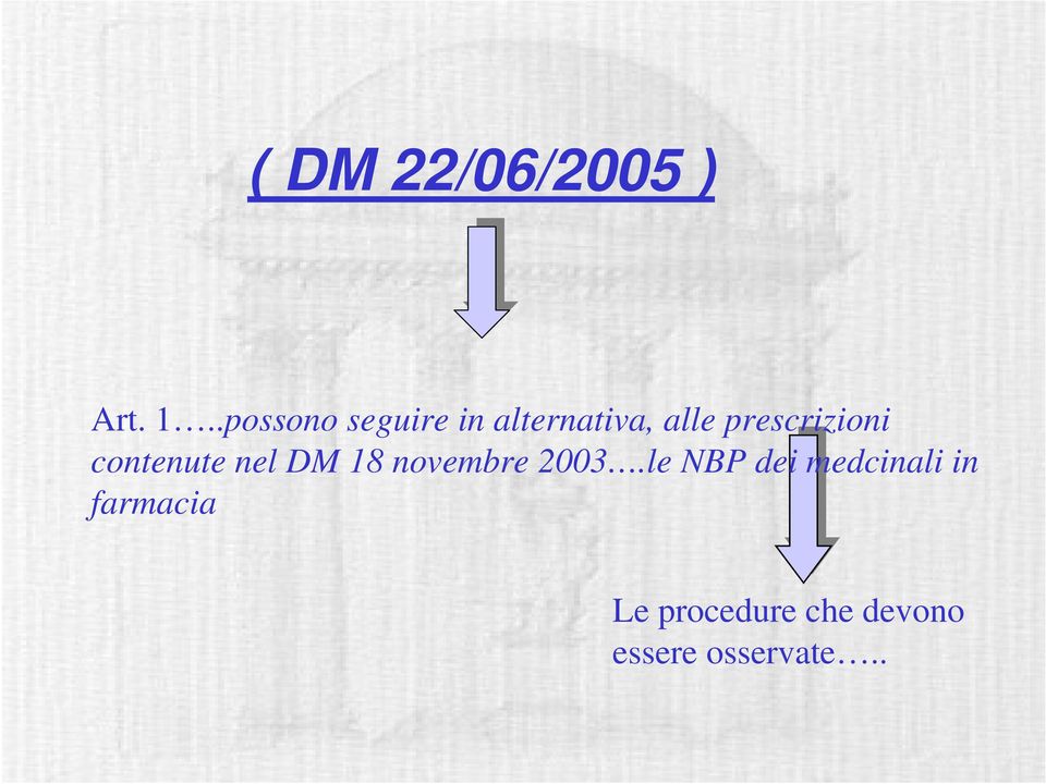 prescrizioni contenute nel DM 18 novembre 2003.