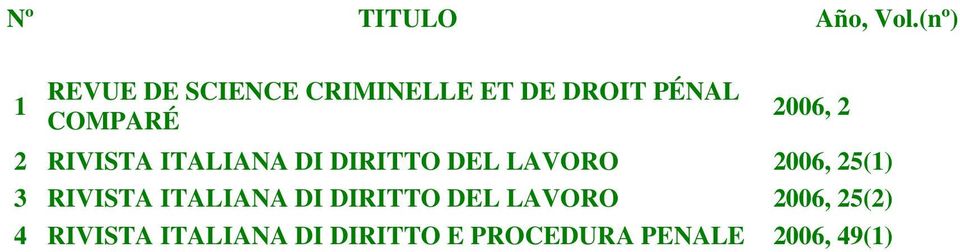 2006, 2 2 RIVISTA ITALIANA DI DIRITTO DEL LAVORO 2006, 25(1) 3