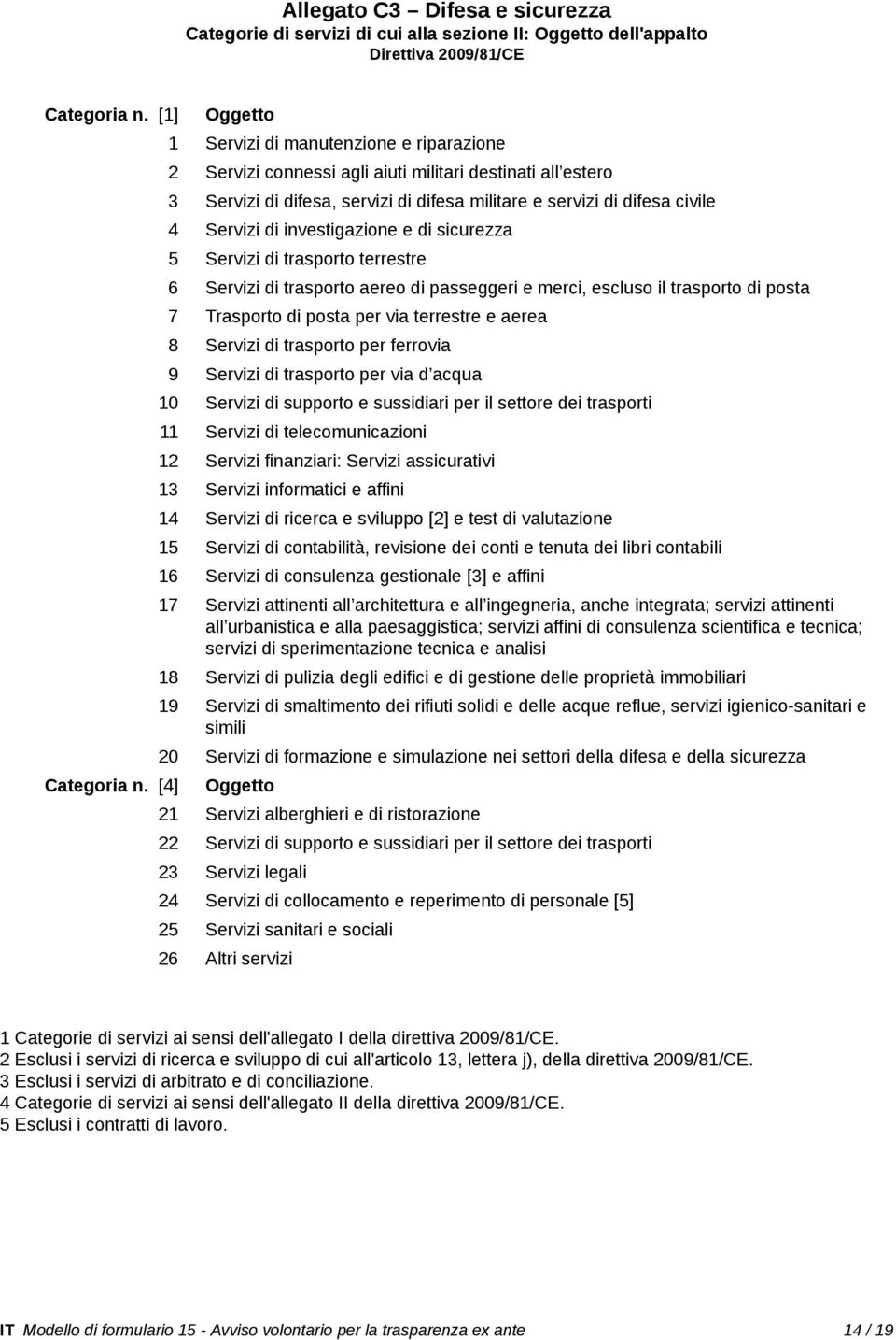 investigazione e di sicurezza 5 Servizi di trasporto terrestre 6 Servizi di trasporto aereo di passeggeri e merci, escluso il trasporto di posta 7 Trasporto di posta per via terrestre e aerea 8