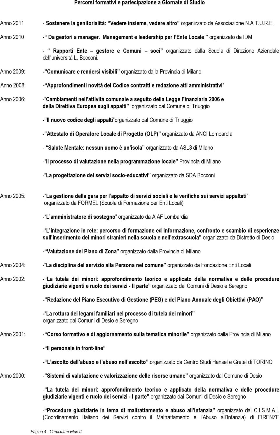 Anno 2009: Anno 2008: Anno 2006: - Comunicare e rendersi visibili organizzato dalla Provincia di Milano - Approfondimenti novità del Codice contratti e redazione atti amministrativi - Cambiamenti