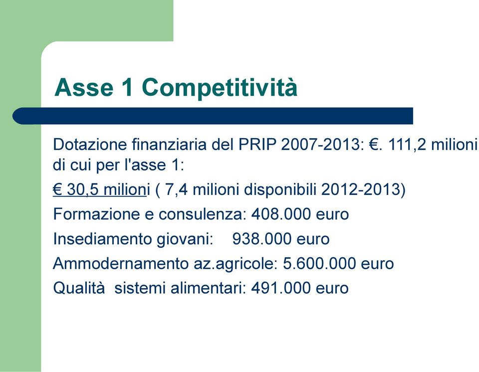 2012-2013) Formazione e consulenza: 408.000 euro Insediamento giovani: 938.