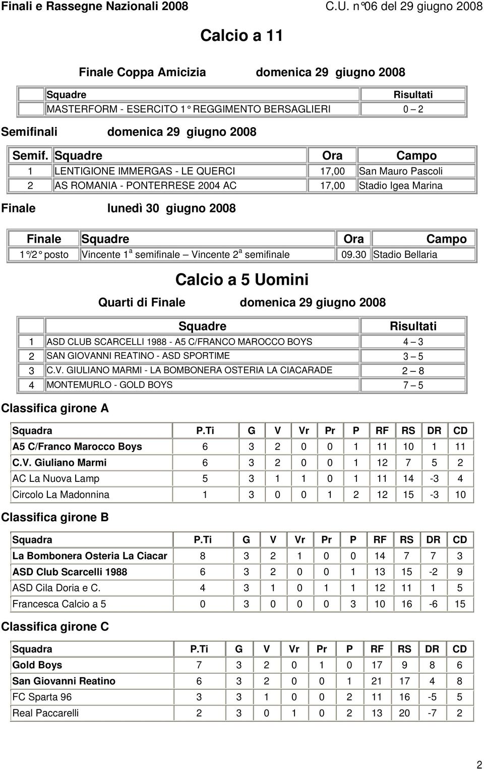 semifinale Vincente 2 a semifinale 09.