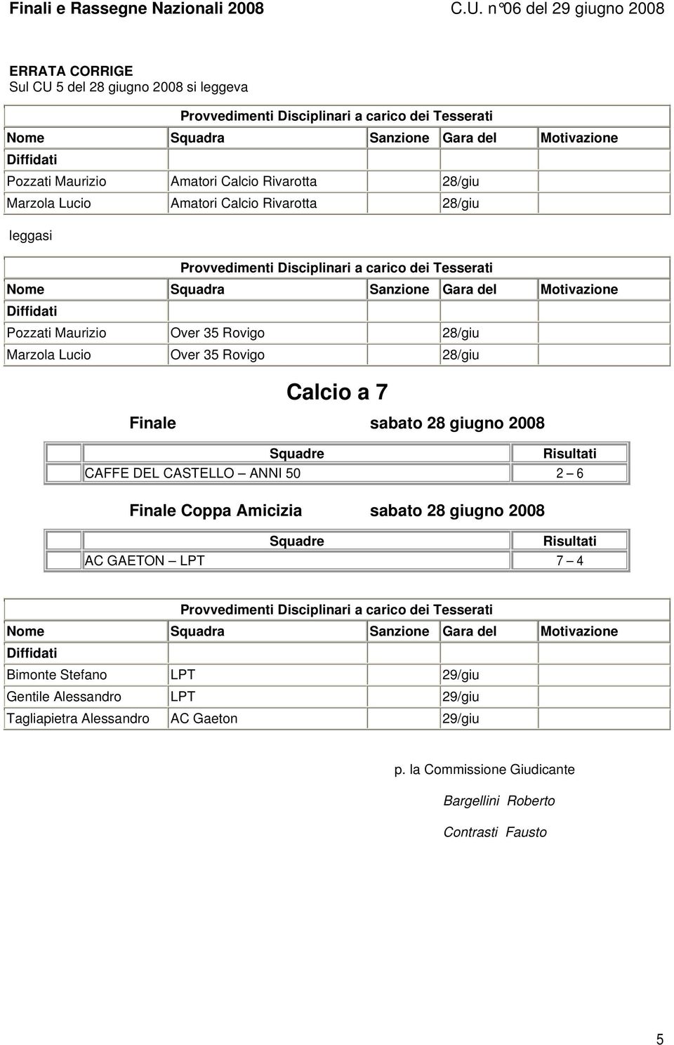 giugno 2008 CAFFE DEL CASTELLO ANNI 50 2 6 Finale Coppa Amicizia sabato 28 giugno 2008 AC GAETON LPT 7 4 Bimonte Stefano LPT 29/giu