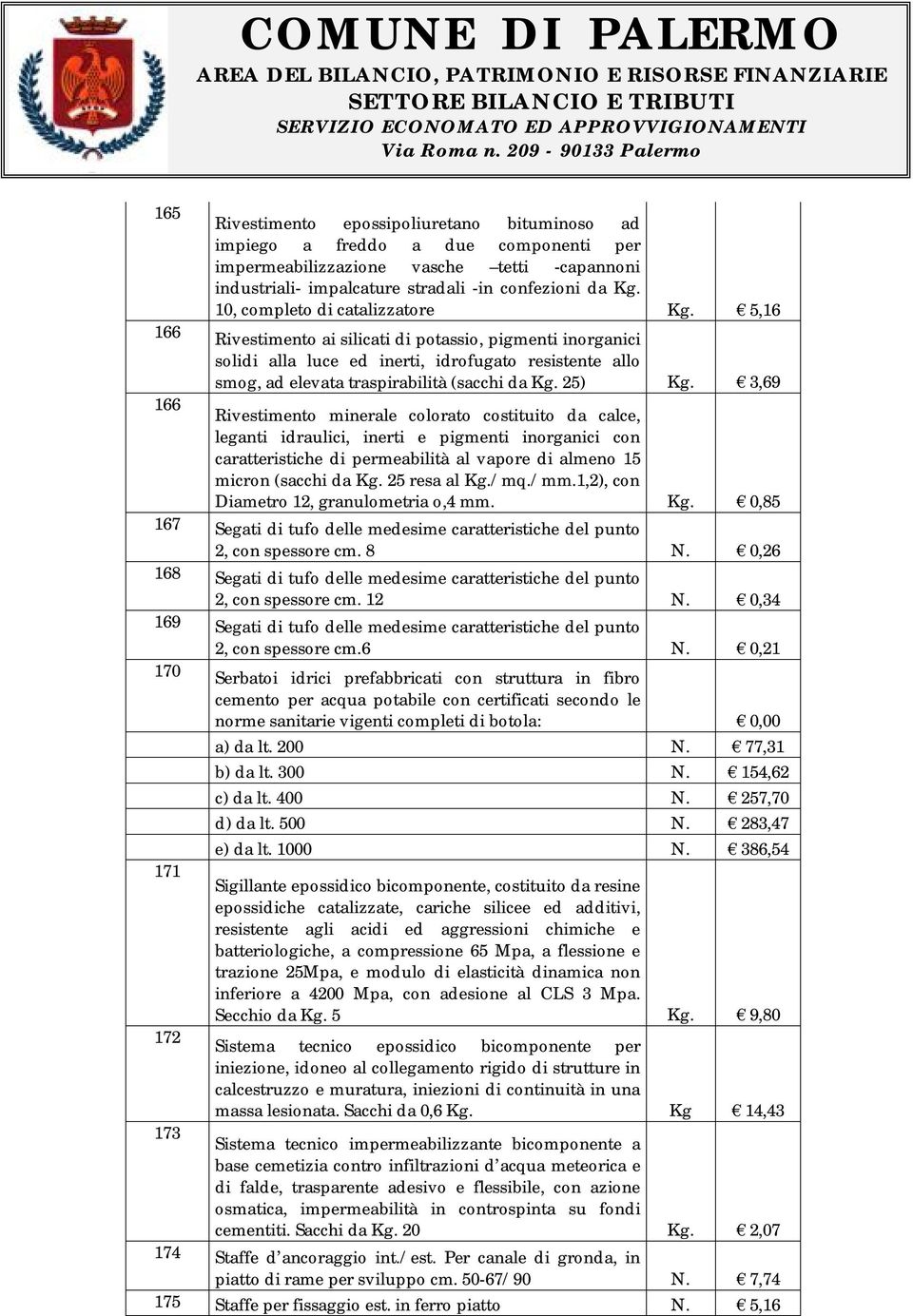 5,16 166 Rivestimento ai silicati di potassio, pigmenti inorganici solidi alla luce ed inerti, idrofugato resistente allo smog, ad elevata traspirabilità (sacchi da Kg. 25) Kg.