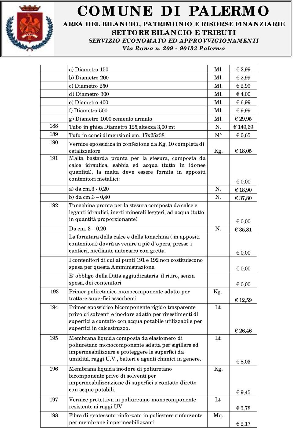 18,05 191 Malta bastarda pronta per la stesura, composta da calce idraulica, sabbia ed acqua (tutto in idonee quantità), la malta deve essere fornita in appositi contenitori metallici: 0,00 a) da cm.