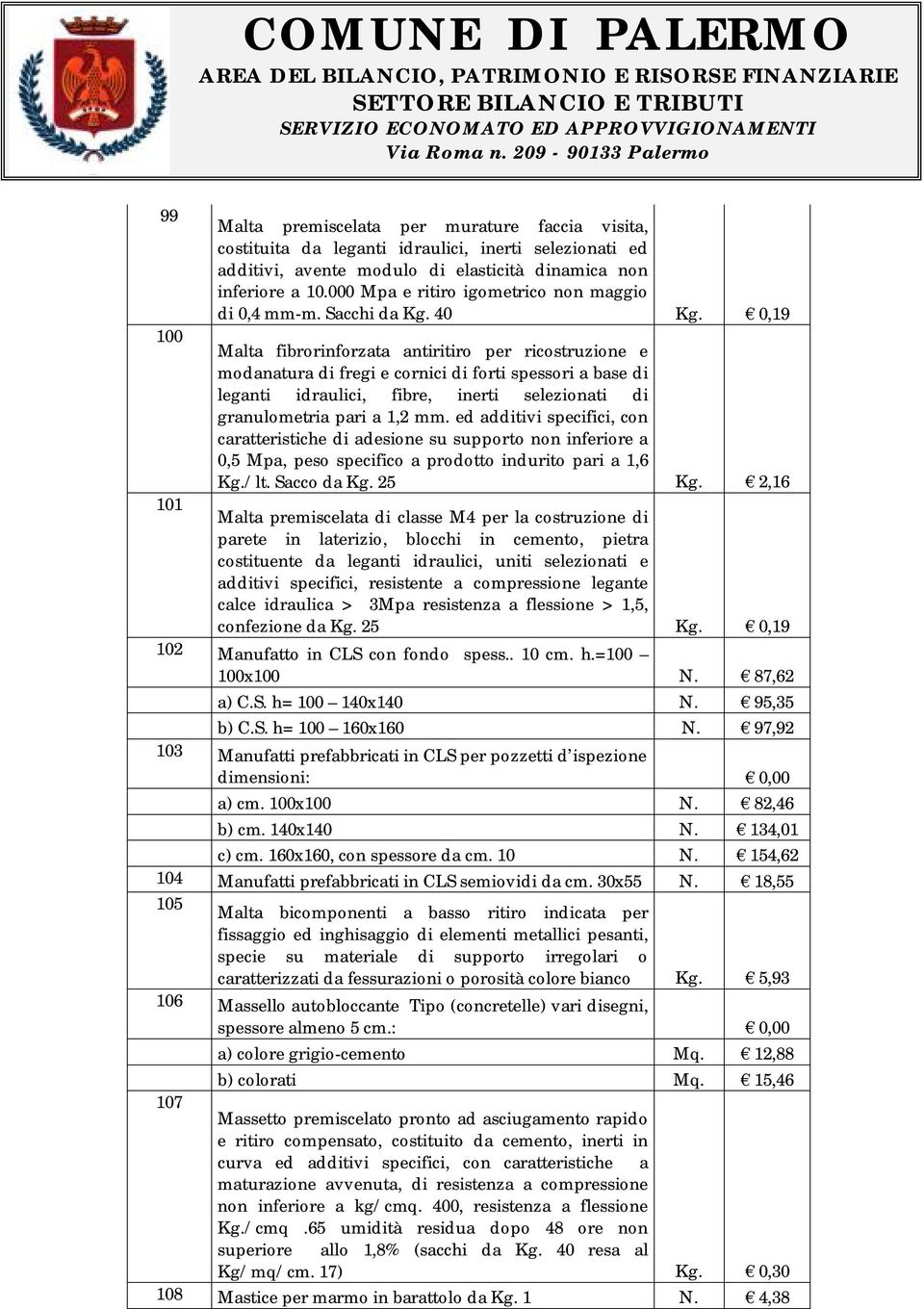 0,19 100 Malta fibrorinforzata antiritiro per ricostruzione e modanatura di fregi e cornici di forti spessori a base di leganti idraulici, fibre, inerti selezionati di granulometria pari a 1,2 mm.