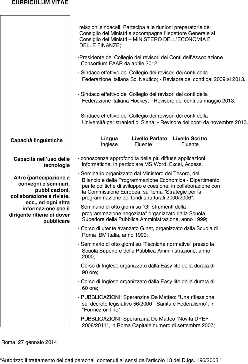 revisori dei Conti dell Associazione Consortium FAAR da aprile 2012 Federazione italiana Sci Nautico; - Revisore dei conti dal 2009 al 2013.