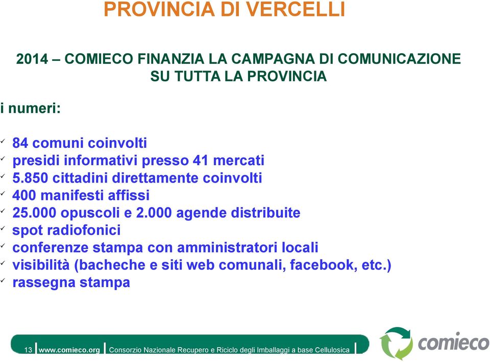 850 cittadini direttamente coinvolti 400 manifesti affissi 25.000 opuscoli e 2.