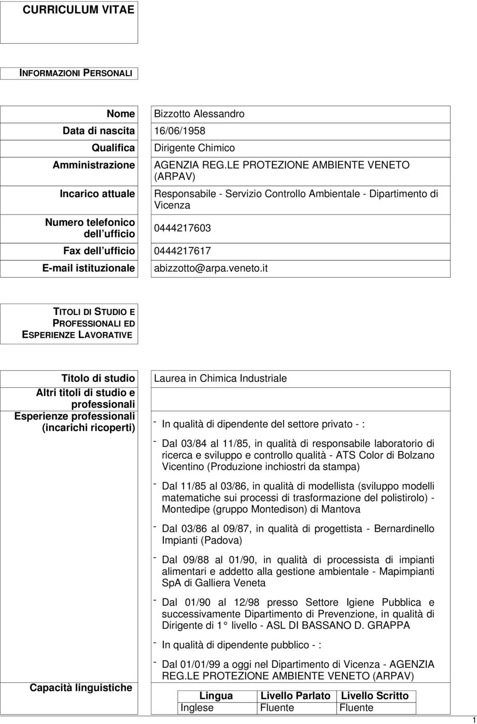 it TITOLI DI STUDIO E PROFESSIONALI ED ESPERIENZE LAVORATIVE Titolo di studio Altri titoli di studio e professionali Esperienze professionali (incarichi ricoperti) Laurea in Chimica Industriale - In