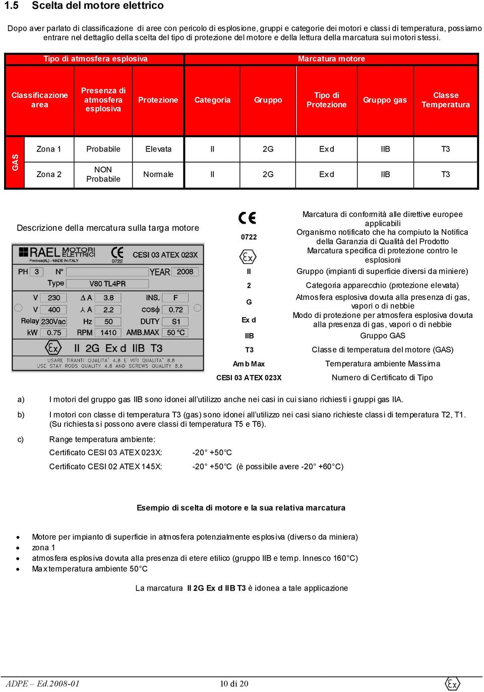 Tipo di atmosfera esplosiva Marcatura motore Classificazione area Presenza di atmosfera esplosiva Protezione Categoria Gruppo Tipo di Protezione Gruppo gas Classe Temperatura GAS Zona 1 Probabile