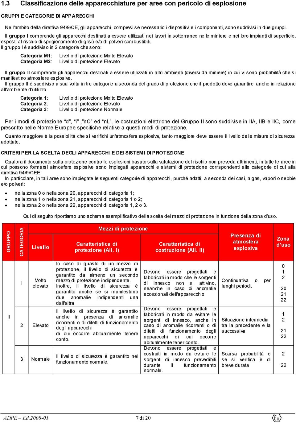 Il gruppo I comprende gli apparecchi destinati a essere utilizzati nei lavori in sotterraneo nelle miniere e nei loro impianti di superficie, esposti al rischio di sprigionamento di grisù e/o di